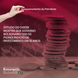 Média de investimentos da Petrobrás com Bolsonaro é a pior de quase duas décadas